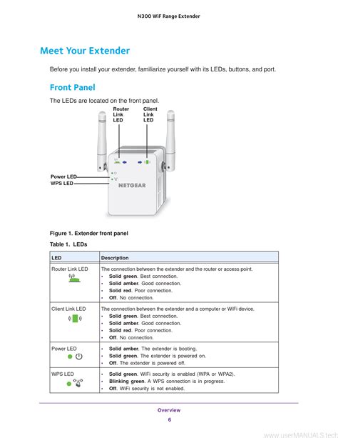 instructions for netgear wifi extender|More.